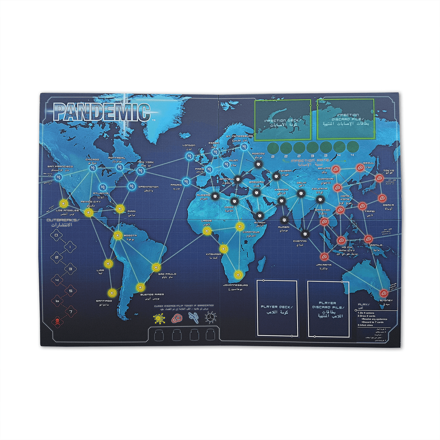 Pandemic (ENGLEZĂ - ARABĂ)